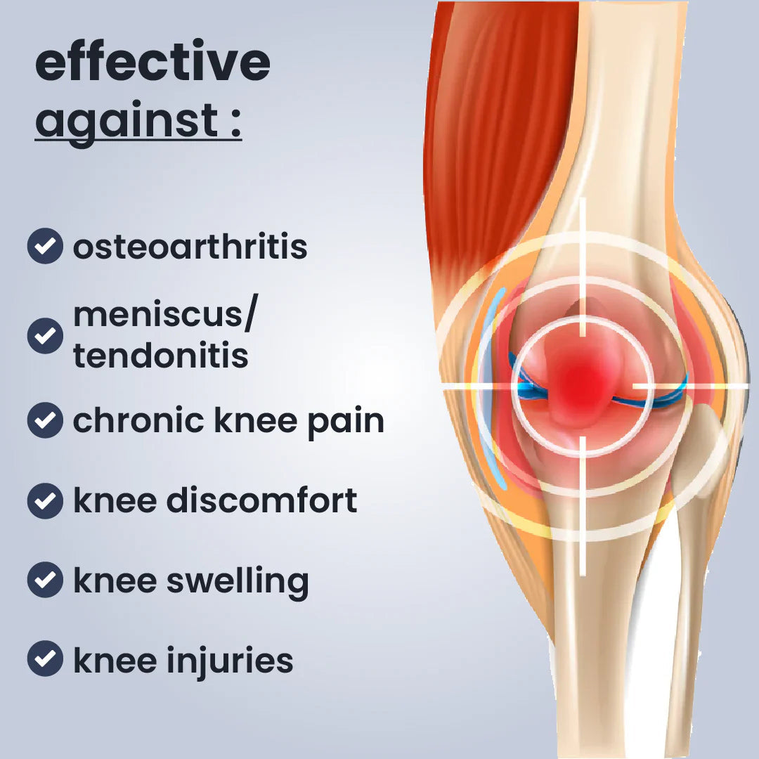 KneeComfort Relief Massager
