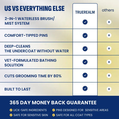 FreshFur Shower Brush + Bathing Solution